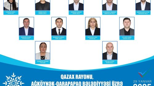 Dövlətə ziyan vuran Gövhər Rəhimova bələdiyyəyə namizəd oldu